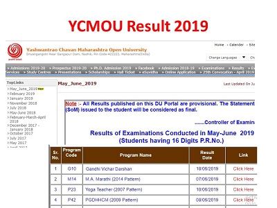 ycmou results|ycmou result 2019 2020.
